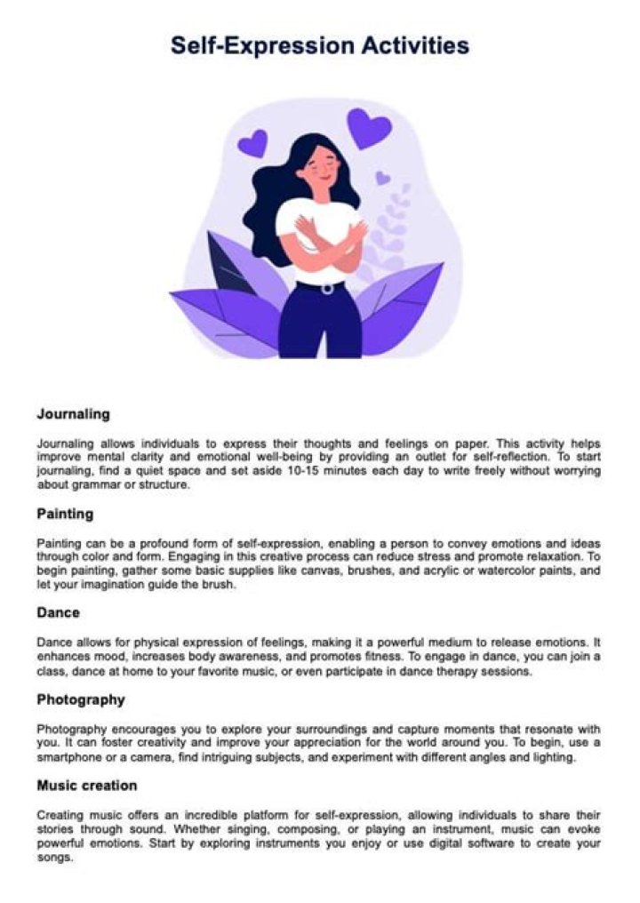 A Journey Of Self-Expression And Community