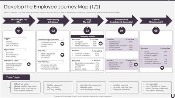 A Journey Of Talent, Business, And Philanthropy