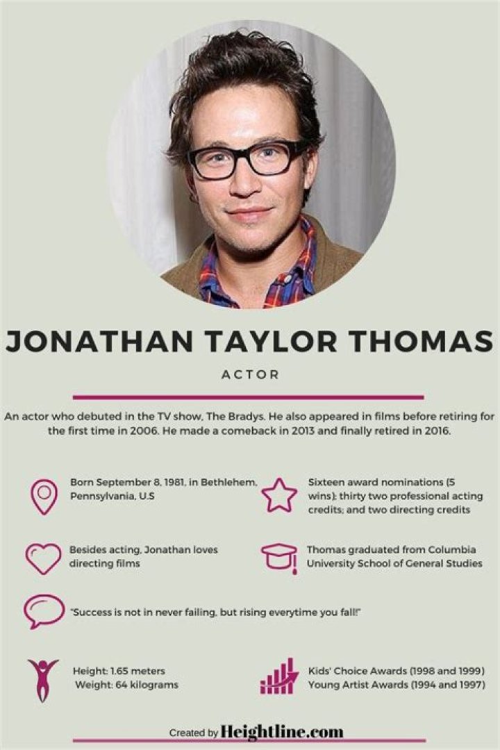 All About Jonathan Taylor Thomas And His Recent Whereabouts ·