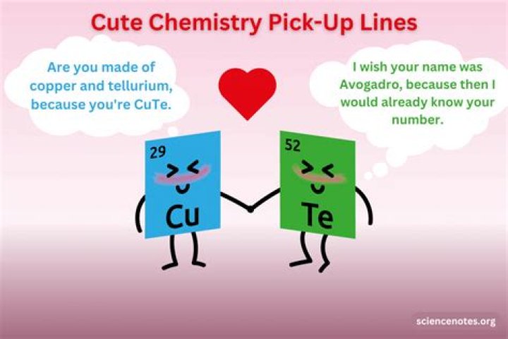 Bio Pick Up Lines That Spark Chemistry