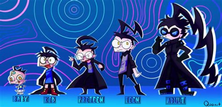 BlogPaper | Daniela Dib - Age, Family, Bio