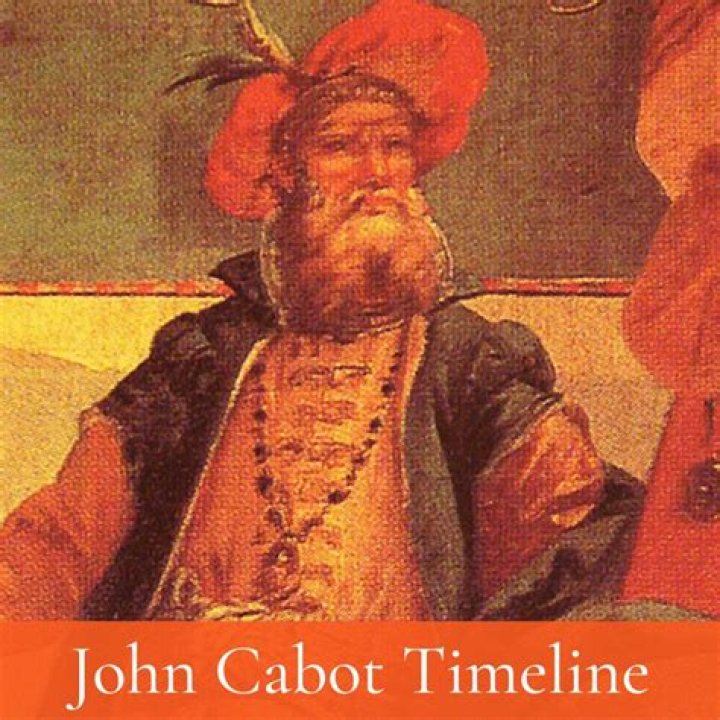 BlogPaper | John Cabot - Timeline, Facts & Route