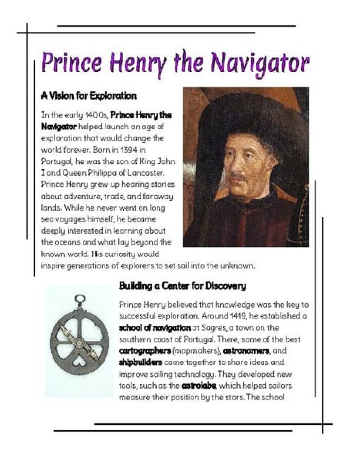 BlogPaper | Prince Henry the Navigator