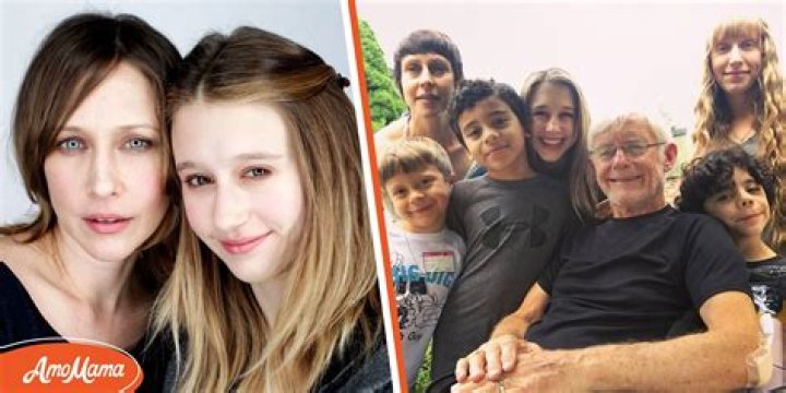BlogPaper | Taissa Farmiga - Age, Family, Bio