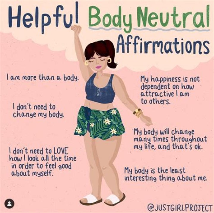 Body Positivity, Mental Health, And Radical Acceptance
