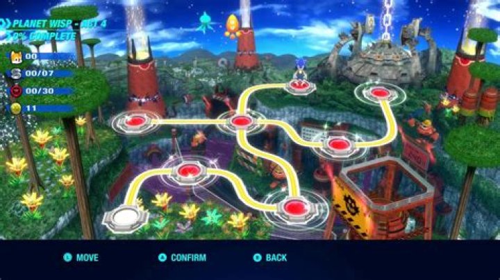 Discover The Enchanting World Of Nona Sobo Height