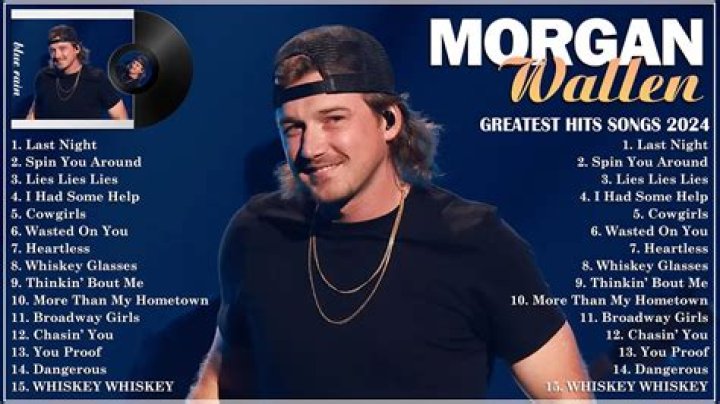 Discover The Power Of Morgan Wallen Captions