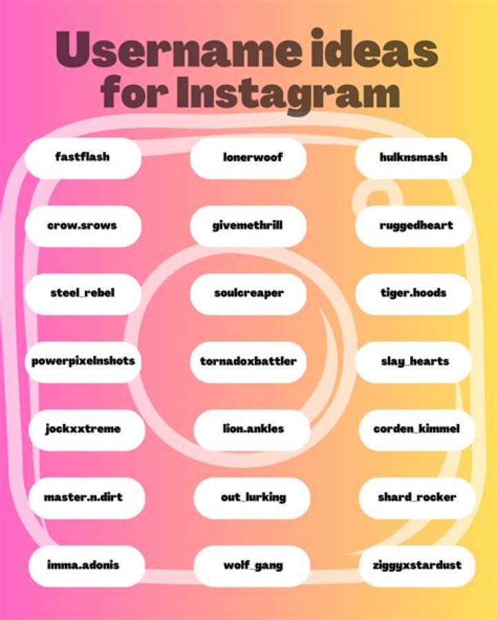 Discover The Secrets To Unforgettable Instagram Names For Cosmetology