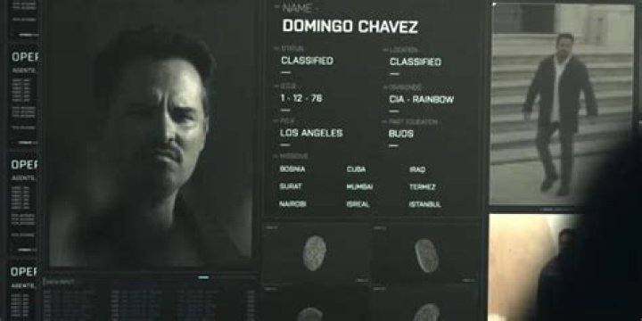 Exclusive Insights And Intriguing Revelations