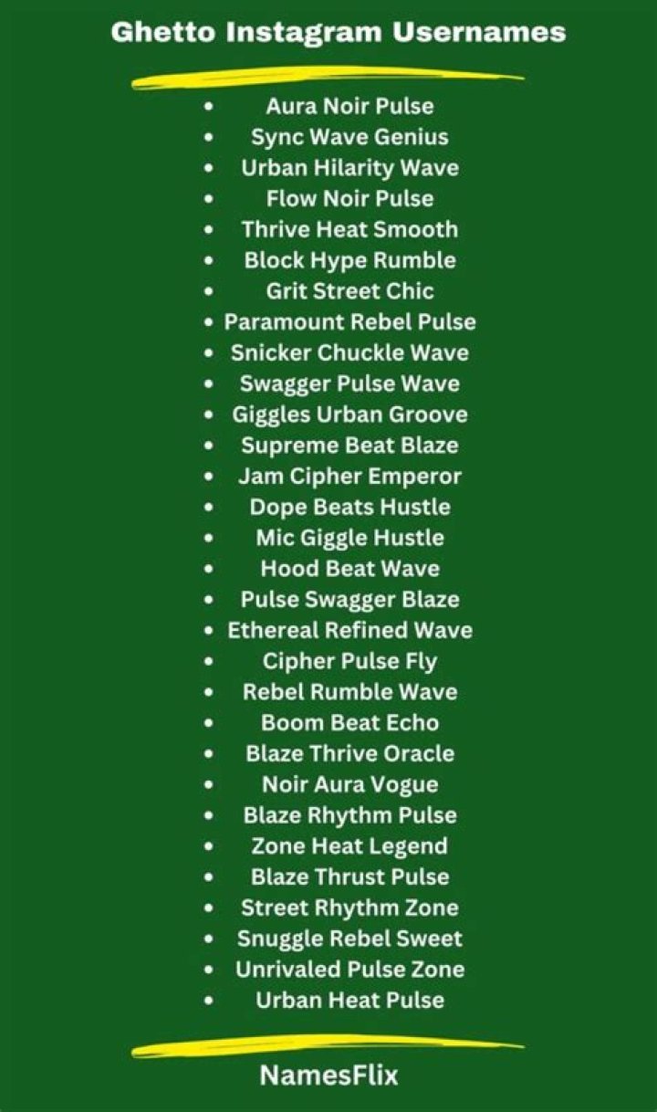 Explore The World Of Ghetto Instagram Usernames