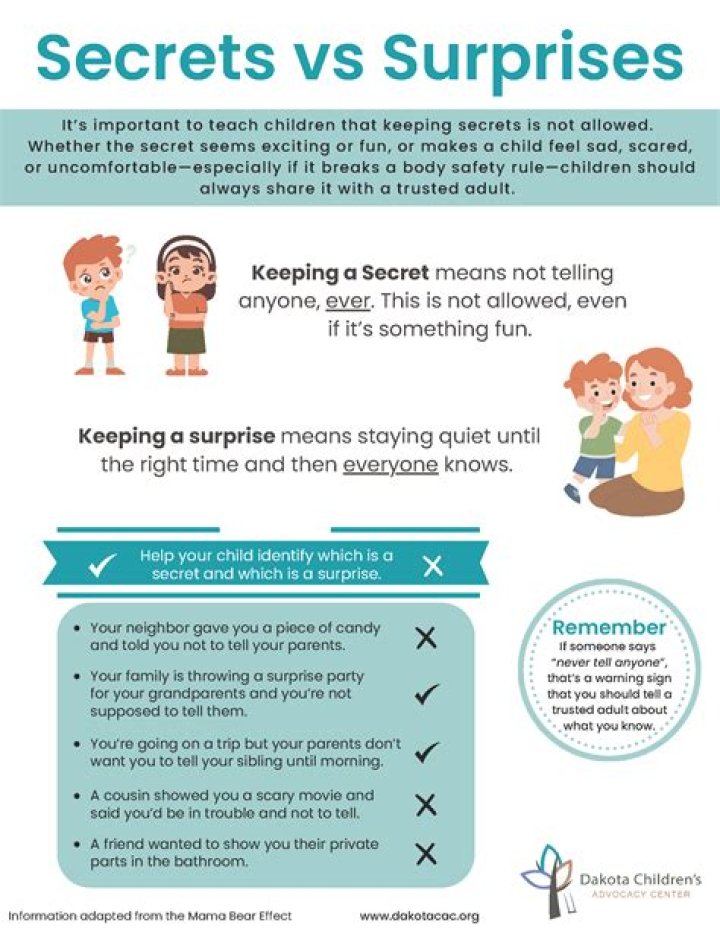 Gene Simmons Surgery: Unlocking Secrets And Surprises