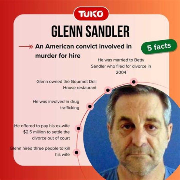 Glenn Sandler: Uncovering Truth, Shaping Justice