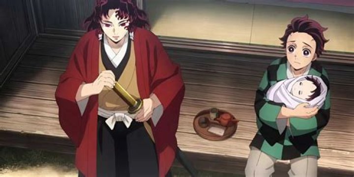 How strong is Tanjiro's dad? ·