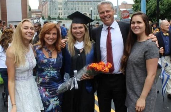 Meet Judge Marilyn Milians Daughters Sofia, Alexandra and Cristina Schlesinger ·