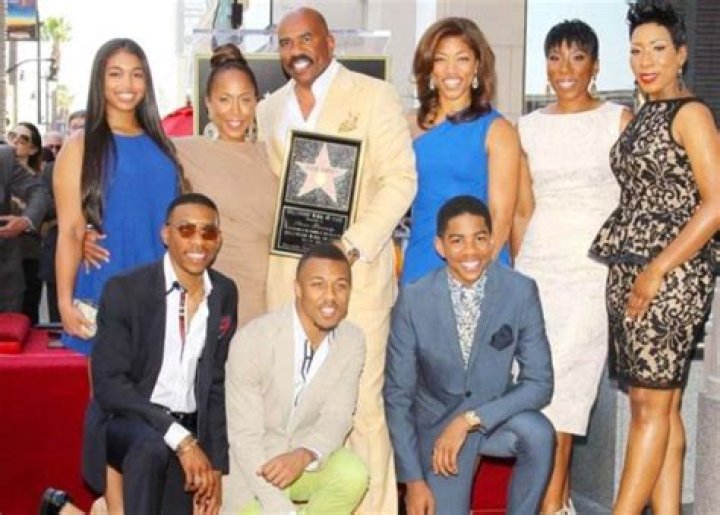 Meet The 6 Siblings Of Lori Harvey ·