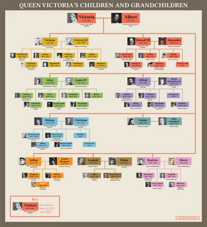 The Fascinating Lives Of Victoria Gotti's Grandchildren