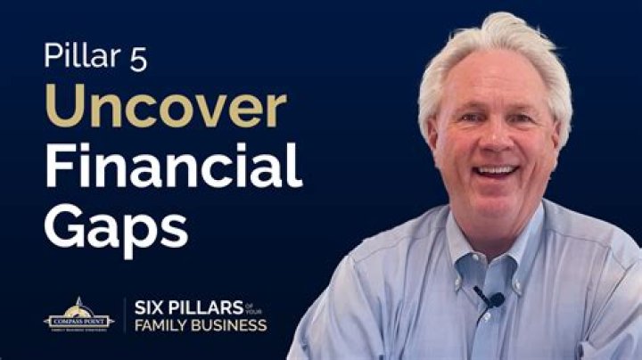Uncover Financial Insights And Secrets
