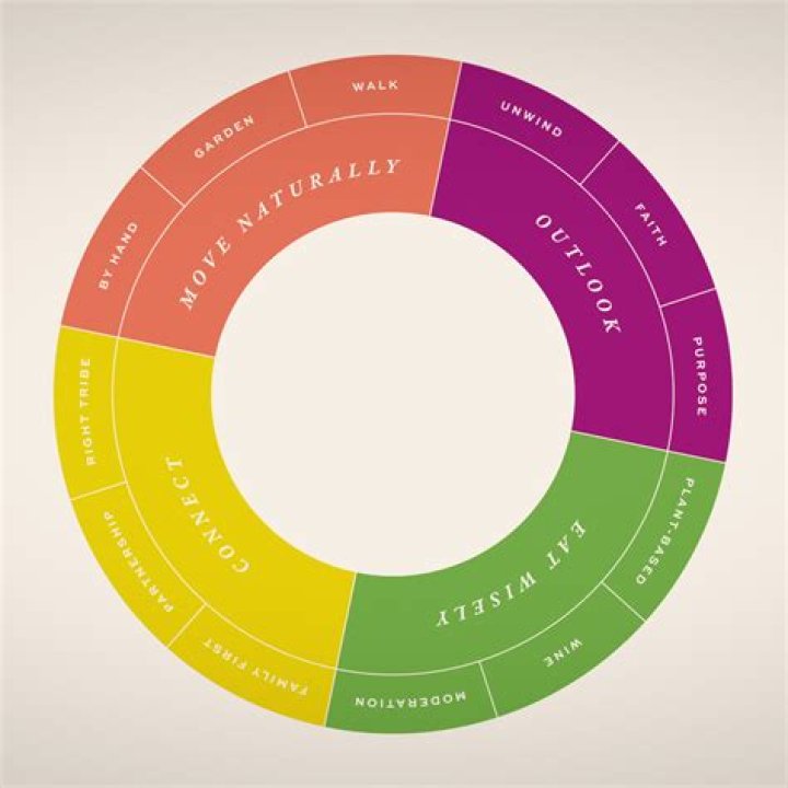 Uncover The Secrets Of Curtis Bowles: Innovation, Leadership, And Impact