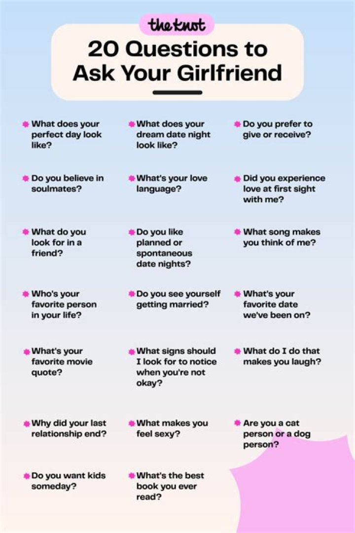 Uncover Unforgettable Questions To Ask The Opposite Gender