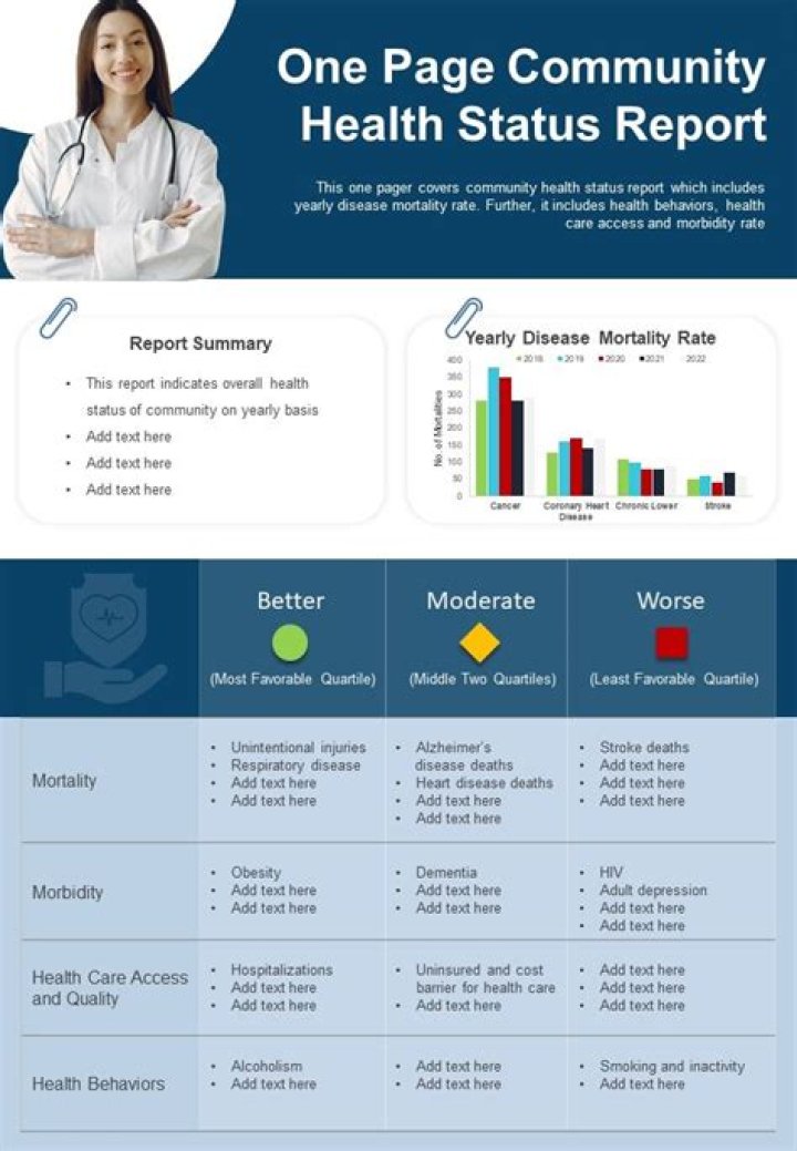 Uncovering Lester Holt's Health Status