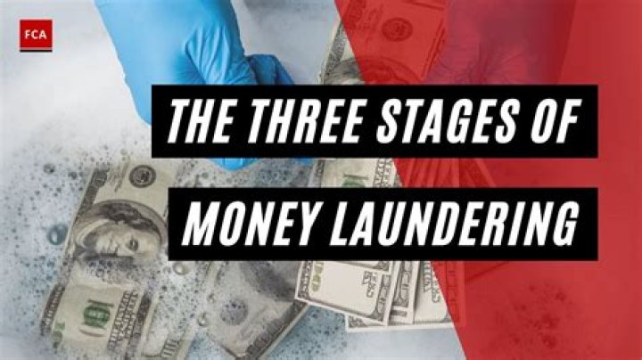 Uncovering The Money Laundering And Fraud Allegations