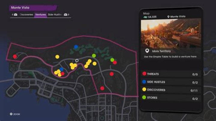 Unlocking Genesis Lopez's Height: Discoveries And Insights