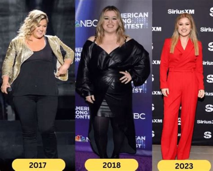 Unveiling Kelly Clarkson's Weight And Height: Discoveries And Insights