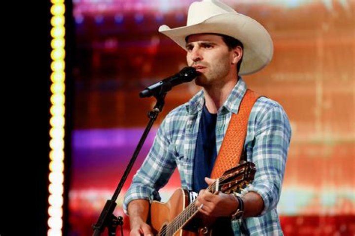 Unveiling Mitch Rossell's Net Worth: Discoveries And Financial Insights