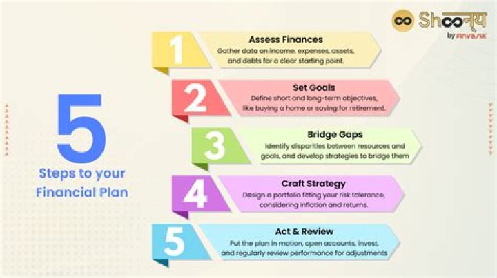 Unveiling Sandi Patty's Rise To Financial Success