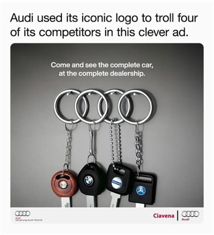 Unveiling The Power Of Audi Commercial Actresses: Uncover Hidden Truths