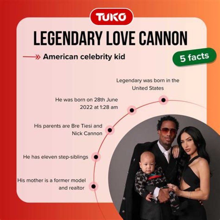 Unveiling The Timeless Allure Of Legendary Love Cannons: Discoveries And Insights