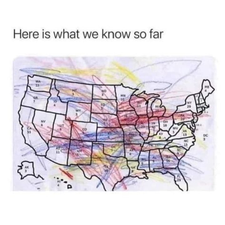 What We Know So Far ·