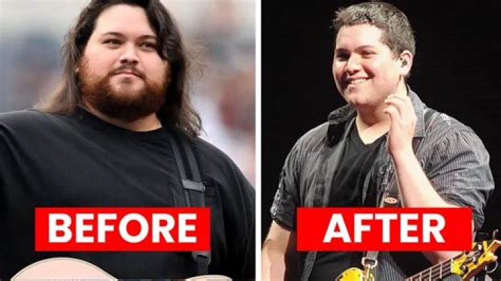 Wolfgang Van Halen's Weight Explained